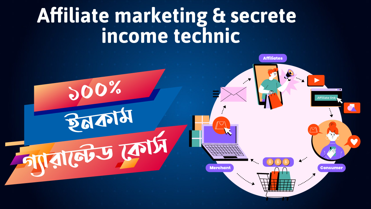  Affiliate marketing & secrete income techniques 