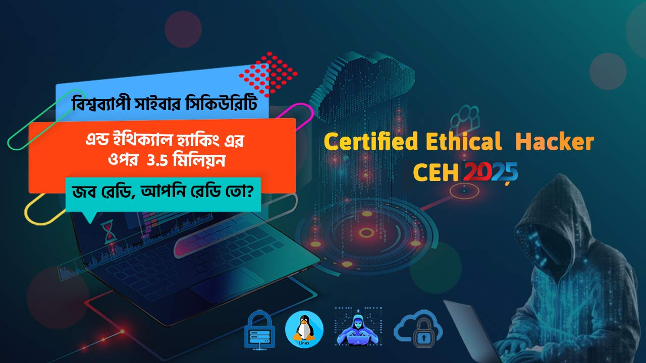  Cyber Security-Certified Ethical Hacker (CEH) Updated 2025 
